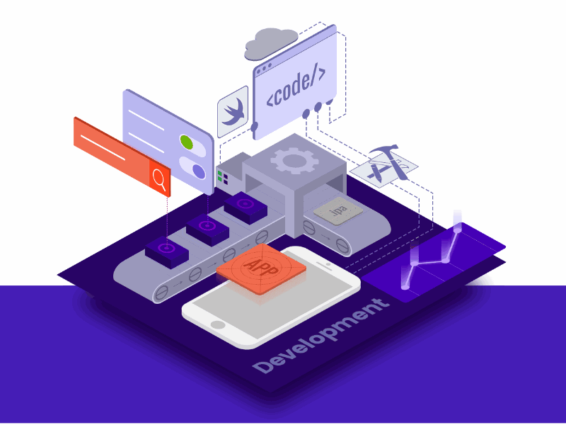 Software Development